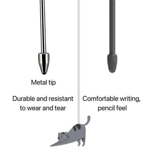 Pen Tips Replacement for  2 Pen - Durable-Metal Nibs,Tips with Tool 2