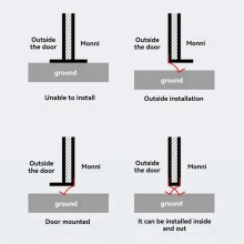 5m de Garage Porte Roulante Fond Bande D'Étanchéité Porte Côté Bas Étanche en Caoutchouc Anti-Poussière Rat Porte Dieu Bouchon