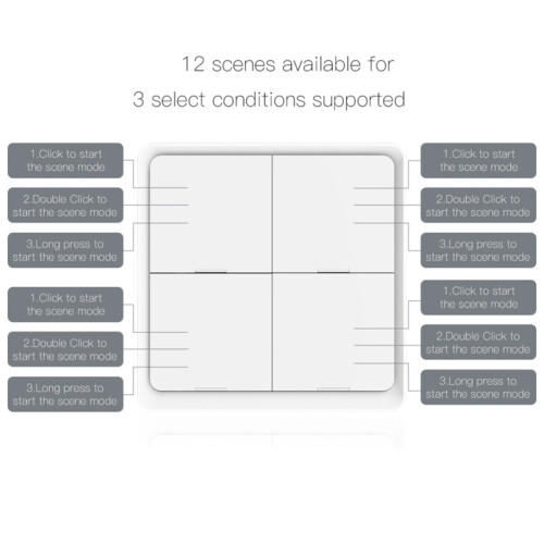 4 Gang Tuya ZigBee Wireless 12 Scene  Push Button Controller Battery Powered Automation Scenario for Tuya Devices 1