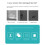 Screen Window Repair Patch Door Curtain Mosquito Net Mesh Patch Self-Adhesive Hole Patch Black 2