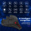 M3 Plug and Paly Gamepad PUBG Mobile Controller Gaming Keyboard Mouse Converter  5.0 for Android/IOS Adapter 2