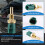 Coolant Temperature Sensor Sender  for        SU4007 8942235010 TX40 2