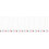 27Stk Freundschaftsketten Metall, Donut- 4