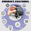 Brake Fluid Tester Pen DOT3 DOT4 DOT5.1 with 5 LED Moisture Indicators Universal Car Diagnostic Tool 5