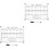 2Sets Clear Desktop Whiteboard with Smooth Writable Surface 5
