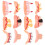 48Pcs Assorted Rubber Scary Fake Teeth Props for Halloween Party 2