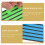 6Sets Sticky Highlighter Tape for Annotating Books Assorted Colors Pet 10