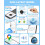 Bluetooth Tracker 4 Pack with Global Cloud Positioning, IP65 Waterproof, 2 Year Battery Life 2