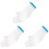 3Pcs White PP Cast Cover Arm Protective Sleeve for Shower and Bath 4