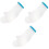3Pcs White PP Cast Cover Arm Protective Sleeve for Shower and Bath 5