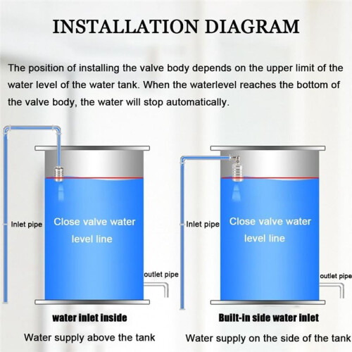 1/2Inch to 3/4Inch Water Float Valve,Stainless Steel Float Valve,Fully Automatic Water Level Controller Float Valve 2