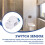5.8GHz  System LED Microwave 360 Degree Motion Sensor Light  Body Motion Detector,White 4