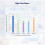 Sterile Syringe Filter PES (Polyethersulfone), Hydrophilic Filtration, 33mm Membrane Diameter, 0.22µm Pore Size 10Pcs 7