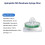 Sterile Syringe Filter PES (Polyethersulfone), Hydrophilic Filtration, 33mm Membrane Diameter, 0.22µm Pore Size 10Pcs 3