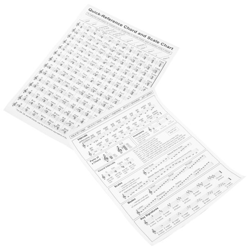 3Pcs Beginner Harp Chord Posters on Coated Paper for Quick Skill Gain 2