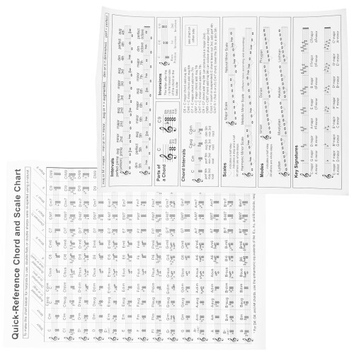3Pcs Beginner Harp Chord Posters on Coated Paper for Quick Skill Gain 1