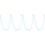 4Pcs Durable Acrylic Handbag Chains Sky-Blue DIY Purse Chain Strap 6