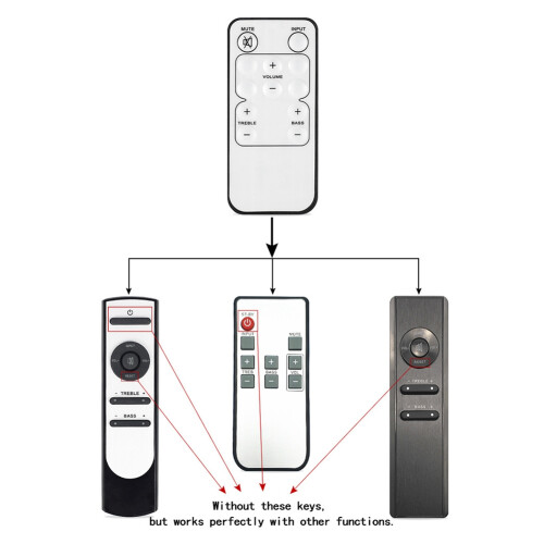 Universal Remote Control Controller for Microlab R7121/RA093/RC071/R7102 Solo 6C 7C 8C 9C Sound Speaker System Kit 1