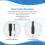 5PCS 5.5mm X 2.5mm Male Jack  Power Plug Socket Jack Adapter Adaptor Connector 5