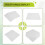 6 PeçAs Painel de AbsorçãO AcúStica 12 Polegadas X 12 Polegadas X 0,4 Polegadas Acolchoamento à Prova de Som para Isolamento de Eco Baixo para 6