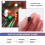 100 Pieces Black Plastic 5mm LED Clip Holder Display Panel Mount Cases 2