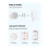 Tuya  WiFi Ventilator Plafondventilator Schakelmodule Dual-Mode Reset Voice  Controller voor Alexa  Home Wit 6