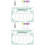 2Ensembles Tableau Effaçable Variés 5