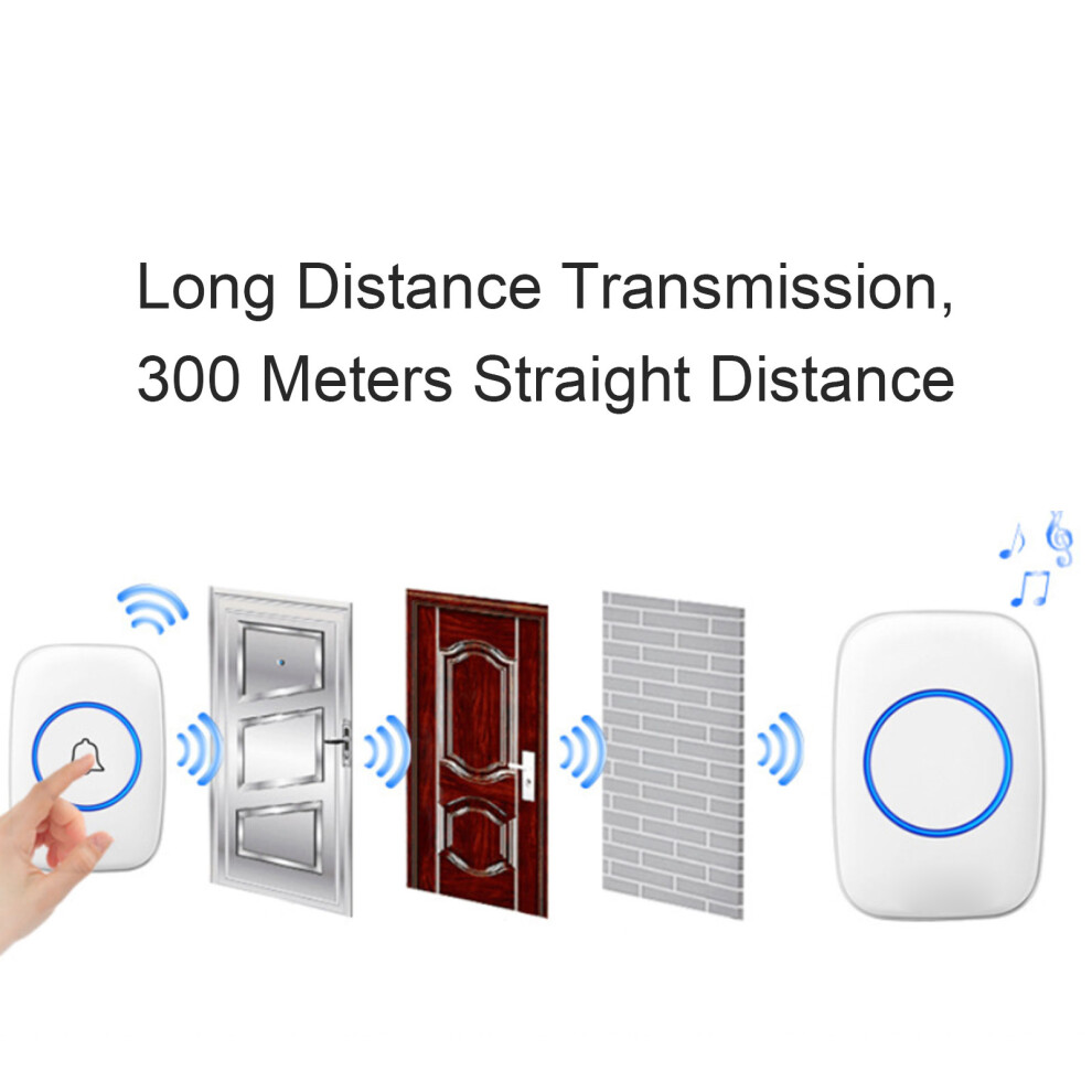 Waterproof Wireless Doorbell With Battery Powered Transmitter And Remote 8441378844636