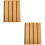 2Pcs Noise Reduction Panel Simple Acoustic Soundproof Padding Indoor 4
