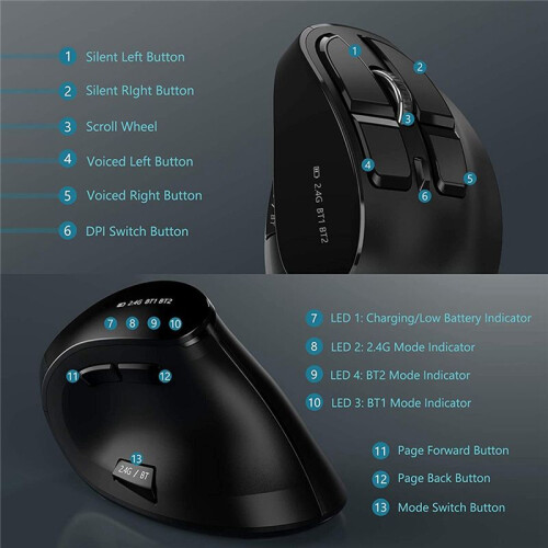 Vertical Wireless Mouse Rechargeable USB Wireless Mouse Ergonomics Mouse for PC Tablet Laptop Notebok-A 1