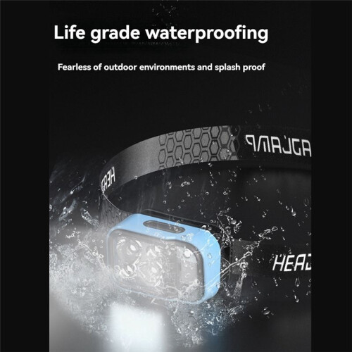 Headlamp Motion Sensor Headlight LED Rechargeable Headlamp,Adjustable Headband for Camping Running Walking Black+ 1