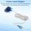 USB to Printer DB25 25-Pin Parallel Port Cable Adapter 4