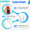 Universal Boat Outboard Engine Motor Start Kill  Keyless Push Button , Applicable to All for  Ships 6