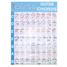 Akustik Gitarre ÜBung Akkorde Ton Leitertabelle Diagramm Gitarren Akkord Fingersatz Diagramm Lektionen Musik für Gitarre AnfäNger,L