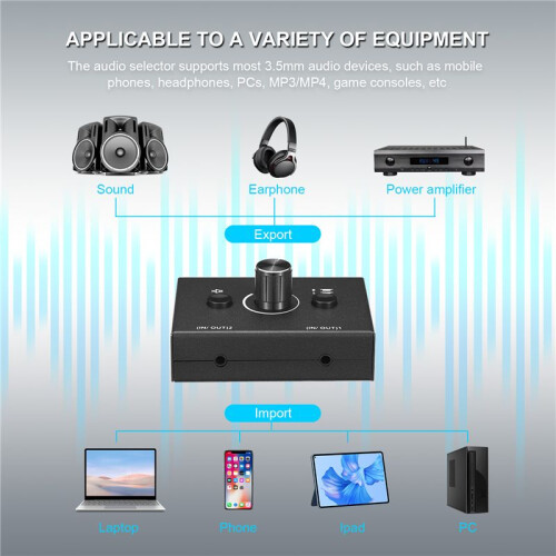 3.5mm Audio Switcher, 2 Input 1 Output/1 Input 2 Output Audio Splitter Switcher, Audio Switcher Box,One-Key Mute Button 1