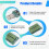 USB Resistor  Electronic Load with  Adjustable 5V1A/2A/3A Battery Capacity Voltage Discharge Resistance Tester 5