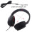 GitarrhöRlurar GitarrföRstäRkare Ljudmixer över öRat Headset InfäLlbara HopfäLlbara TråDbundna StereohöRlurar 2