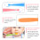 12Pcs Baby Spoons Silicone Soft-Edge Safe Tableware for Kids Assorted 10