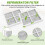 5 Packs Refrigerator Air Filter for  LT120F,Replacement Fresh Air Filter Replacement Parts 4