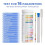 16-in-1 Water Test Strips, Drinking Water Test Kit, 100 Strips Home Water Quality Test Kit 2