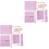 2Sets DIY Bag Accessory Kit Violet PU for Crafting Unique Bags 3
