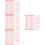800Pcs Multi-Functional Red Lanyard String for DIY and Hanging Decor 9