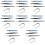 8Ensembles Kit Réparation Clavier Outils Tige Puller Pince Brosse 5