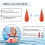 Fishing Practice Plug Fishing Casting Plug Baitcasting Rubber Practice Plug Suitable for Improving Casting Skill,6Pcs 8