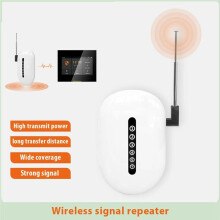Signalverstärker/Funkextender 433 MHz mit großer Reichweite – barrierefrei durch Wände – für Heimalarmanlagen