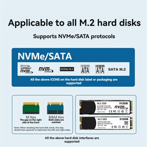 M.2 NVMe  SSD Enclosure with Display Screen SSD Case USB 3.2 Gen 2 20Gbps NVMe PCI-E  NGFF SSD Disk Box B 1