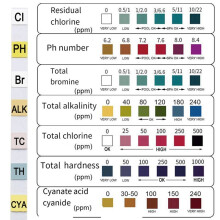 7-in-1-Schwimmbadtestpapier, pH-Testpapier, Wasserqualitätstestpapier, Restchlor-Testpapier, 1 Flasche mit 50 Stück