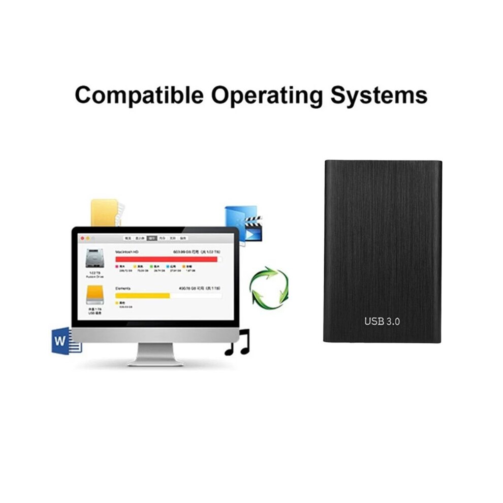 2.5 Inch Portable Hard Disk Box Usb 3.0 Mobile Hard Drive Case External Hard Disk Drive Box For 1Tb Mobile Hard Disk 4852367024450