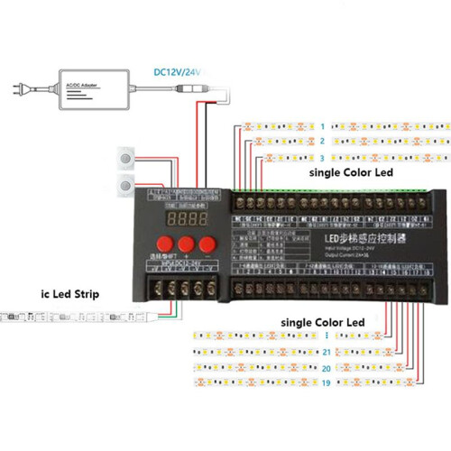 WS2811 Led Strip Lights 6-36 Channel Human Infrared Touch Multi-Function Induction Controller Staircase Lamp Running 1