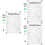 3Ensembles Tableaux Mémos Crayonné Transparent Multiusage 6